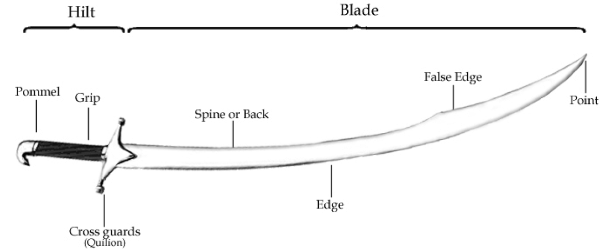 curved single-edged sword
